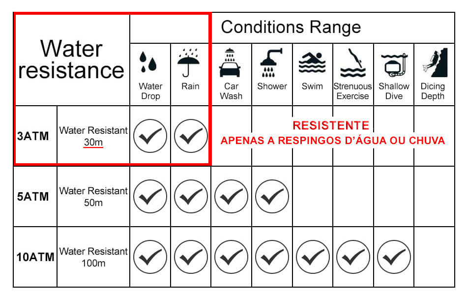 relógio de aço inoxidável, relógio de pulseira de couro, relógio de pulseira de silicone, relogio digital, relógios femininos, relogios masculino, relógios quartzo, relógio digital, relógios digitais,